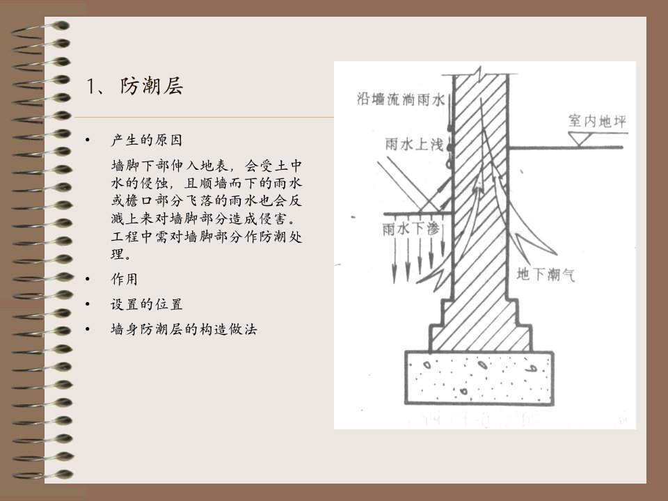 建筑构造上册2墙体中ppt课件讲课讲稿