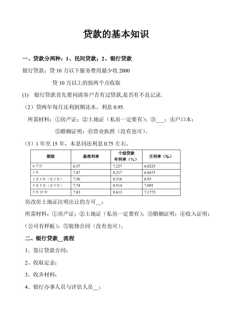 贷款的基本知识