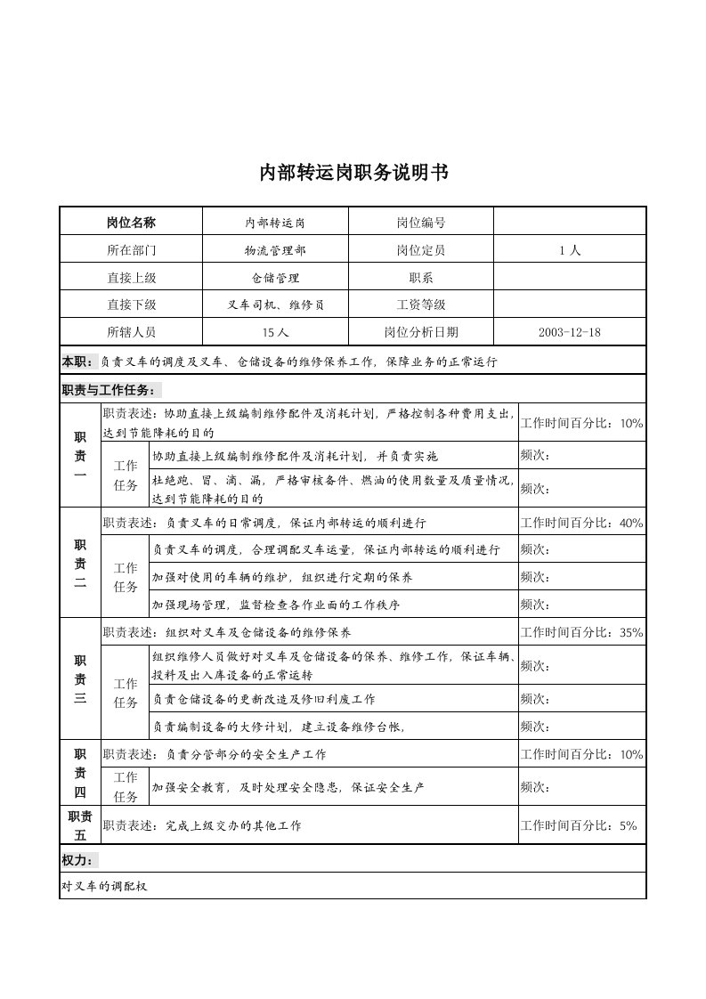 湖北新丰化纤公司物流管理部内部转运岗职务说明书