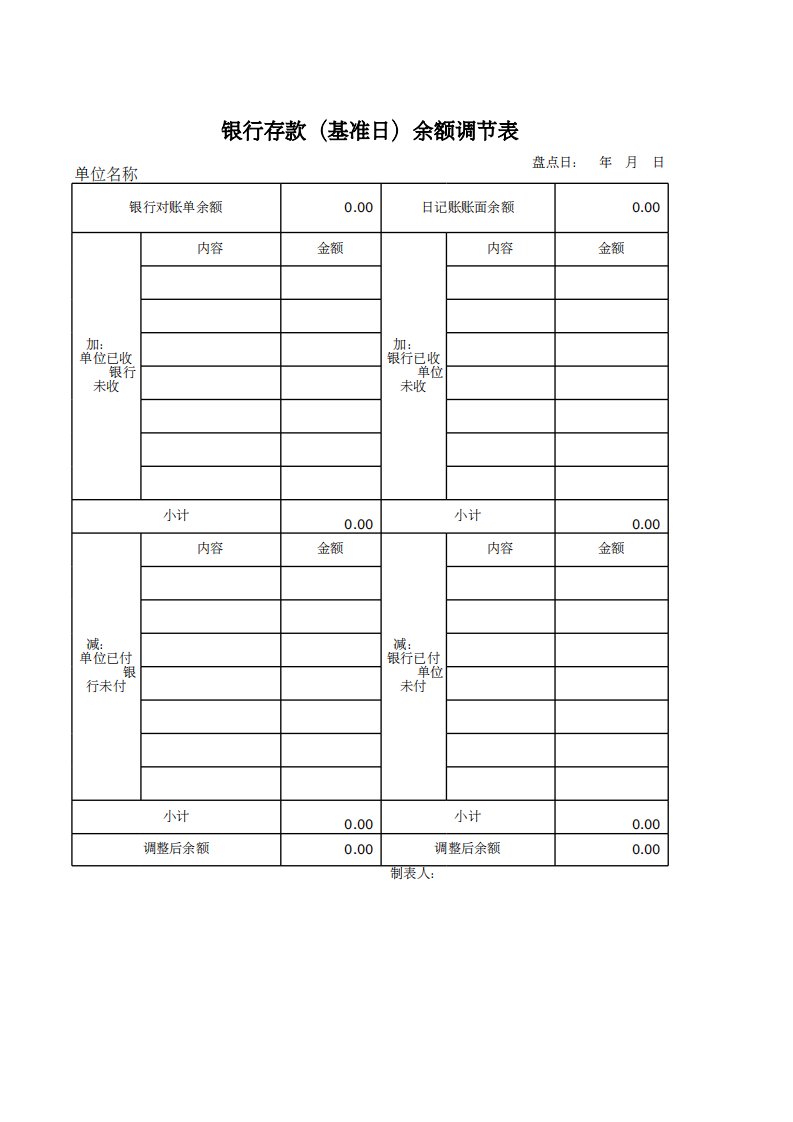 银行存款余额调节表