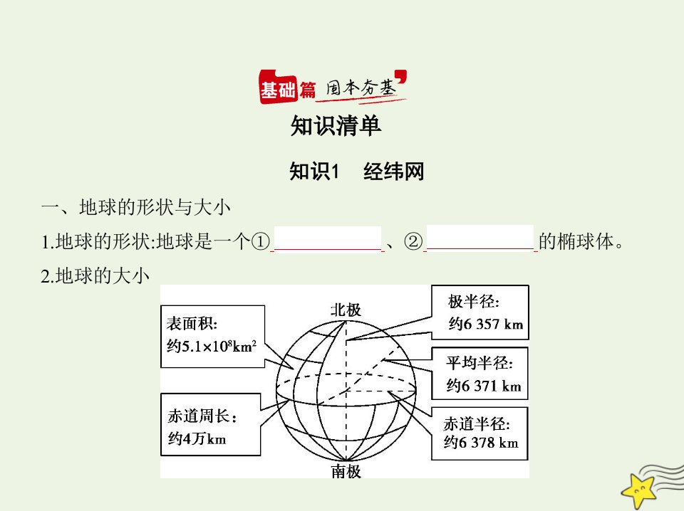 年高考地理一轮复习专题一地球与地图课件