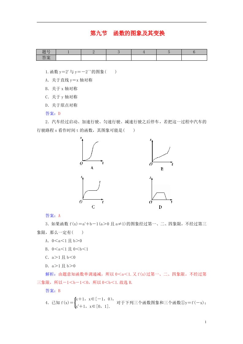 高考数学一轮复习