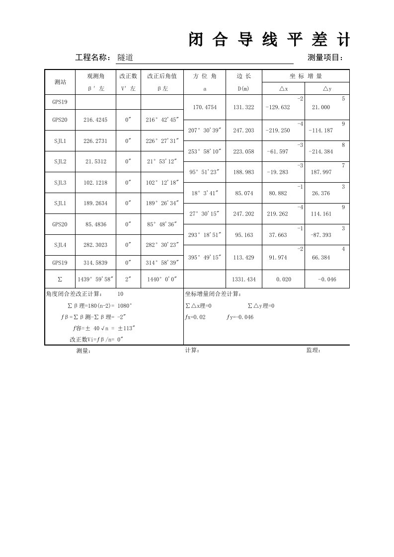 闭合导线平差计算表_Excel自动计算...