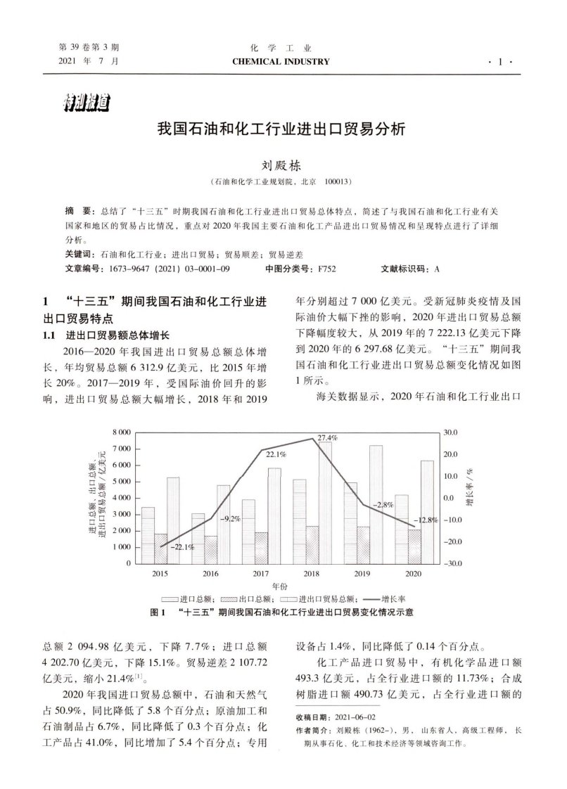 我国石油和化工行业进出口贸易分析