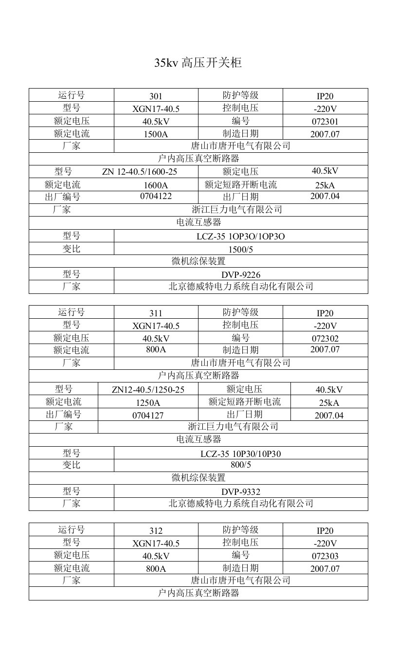 17、高压开关柜35kV
