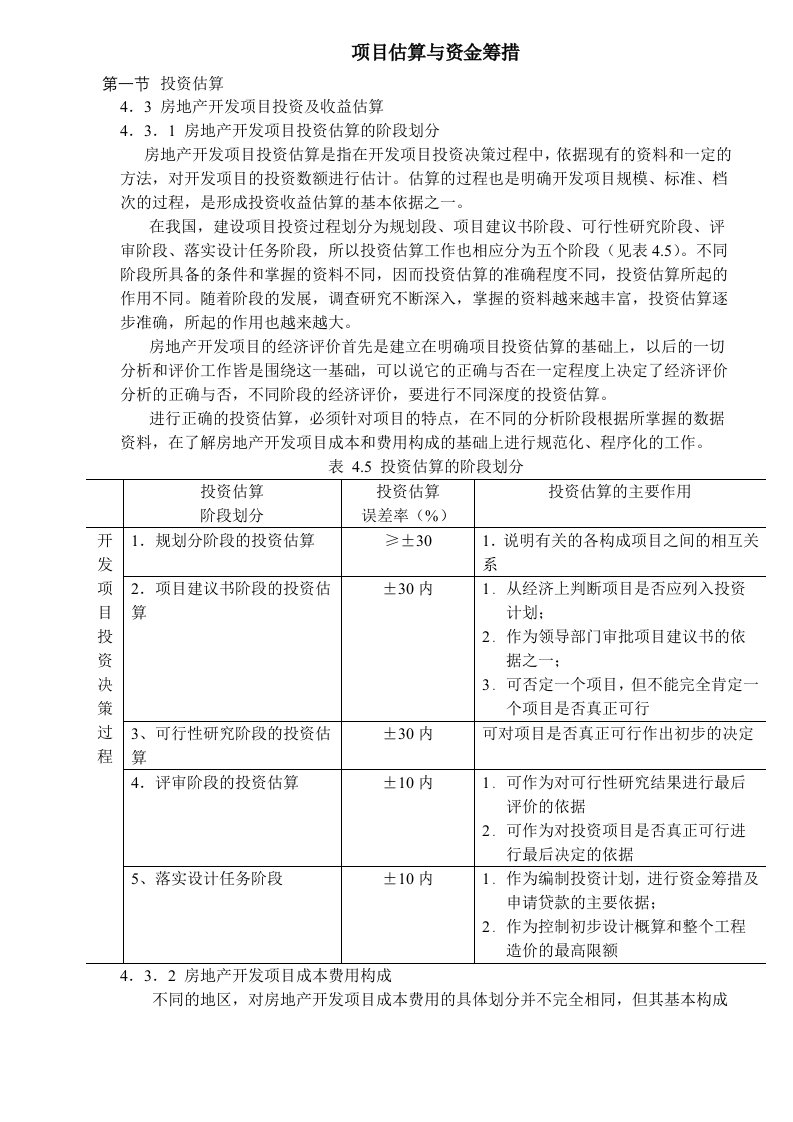 房地产项目估算与资金筹措