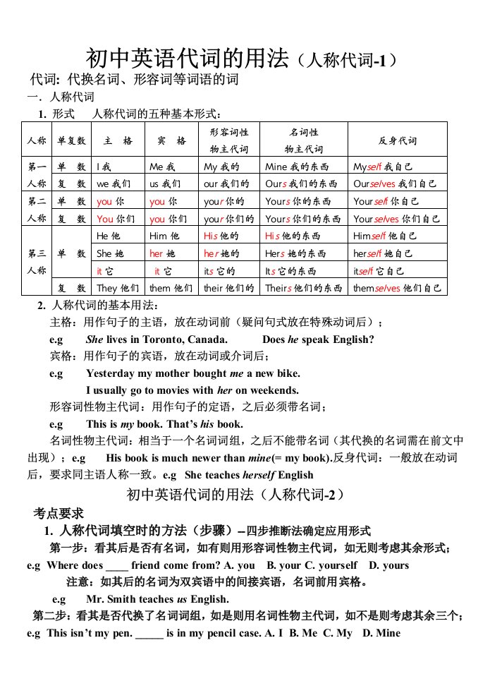 初中英语代词的用法