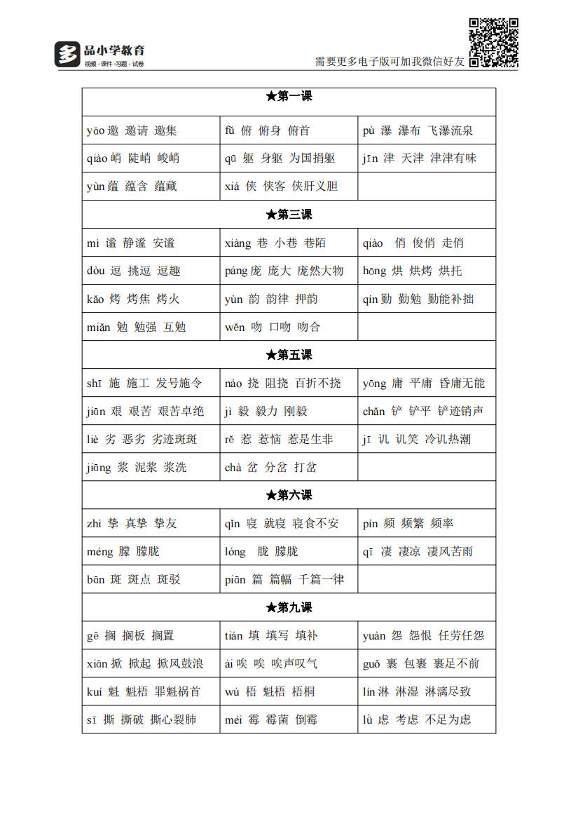 【小学精品】人教版小学六年级语文上册生字表拼音及组词