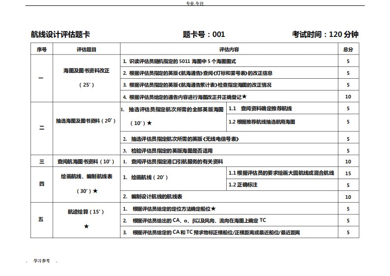 航线设计评估题卡(新)