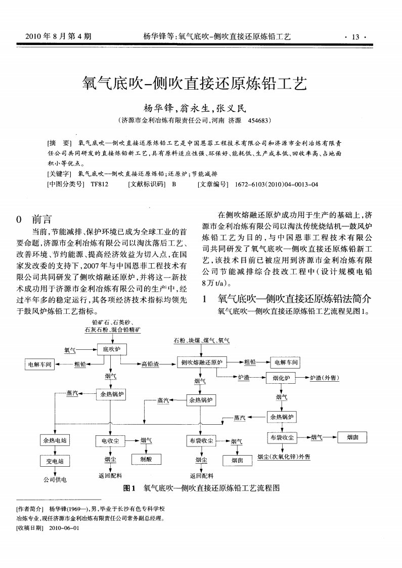 氧气底吹-侧吹直接还原炼铅工艺