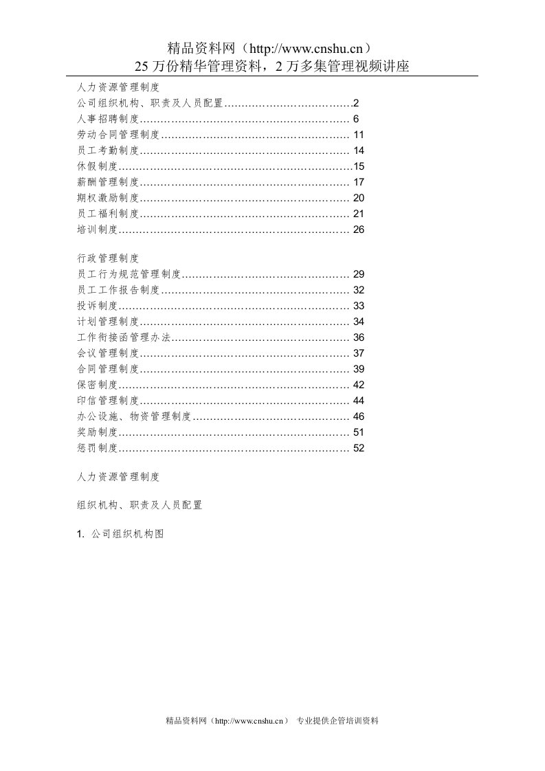 房地产企业人力资源管理制度(1)