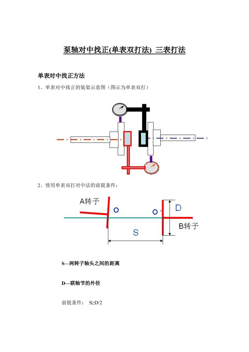 泵轴对中找正(单表双打法)