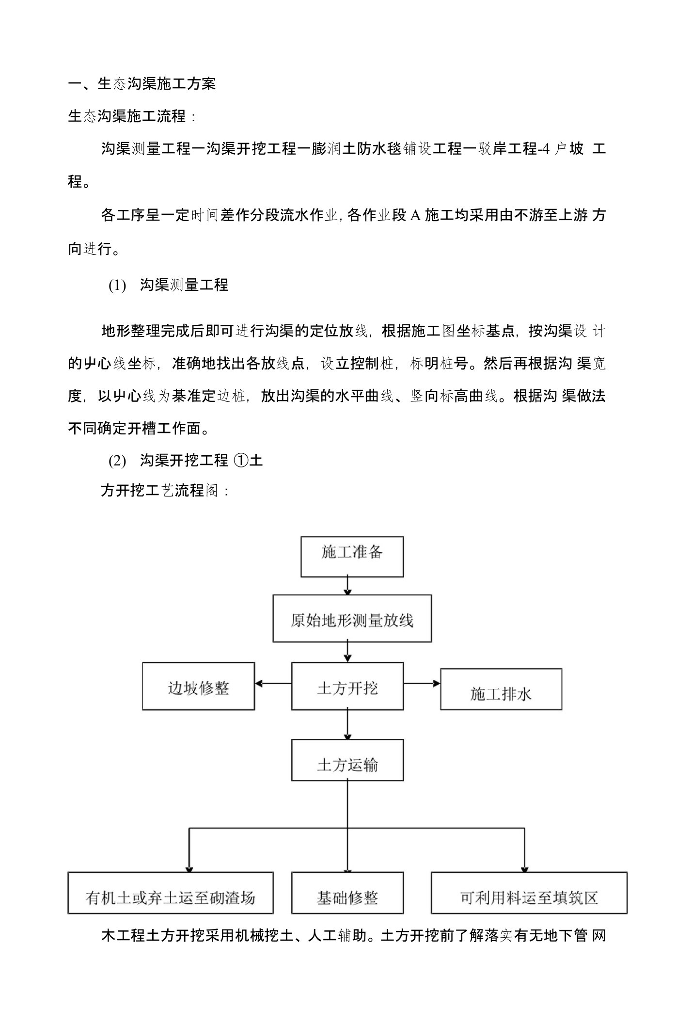 生态沟渠施工方案