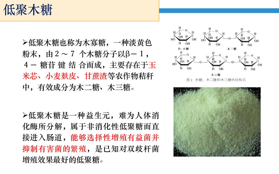 2021年度低聚木糖专题知识讲义