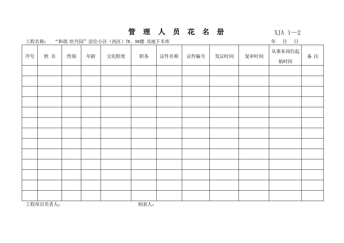 管理人员花名册(1)