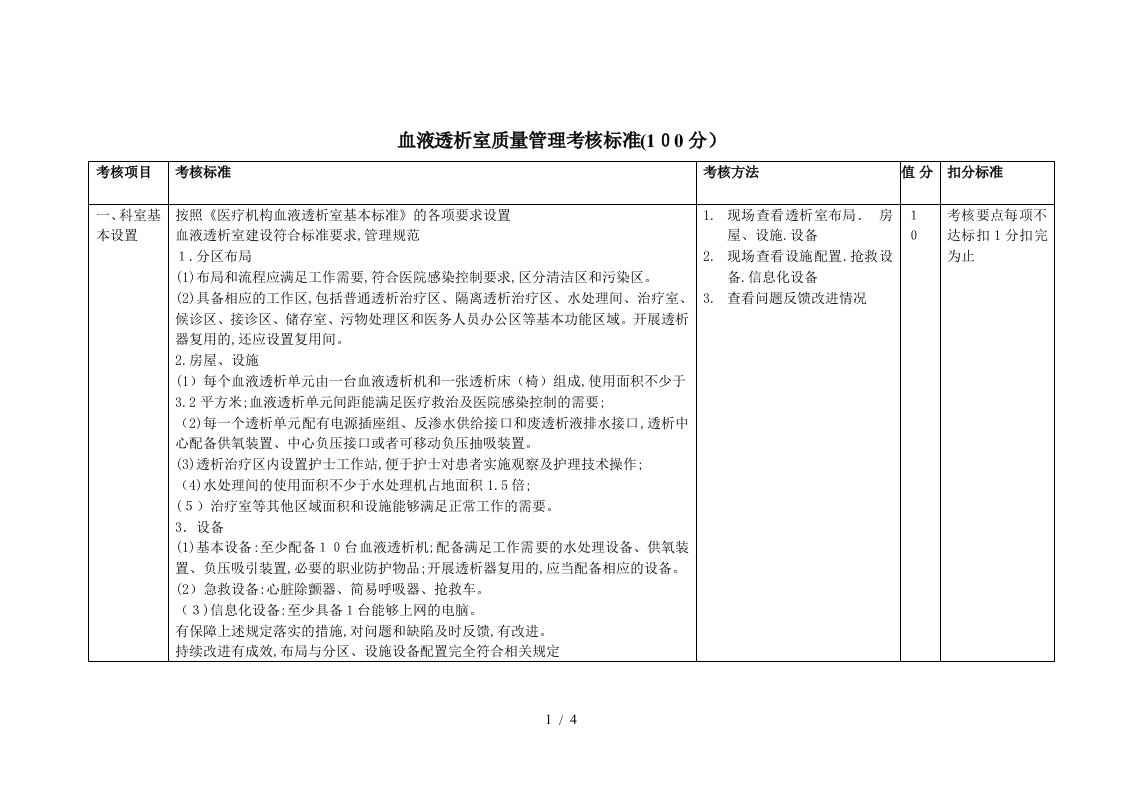 血液透析室质量管理考核标