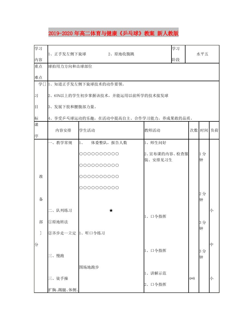 2019-2020年高二体育与健康《乒乓球》教案