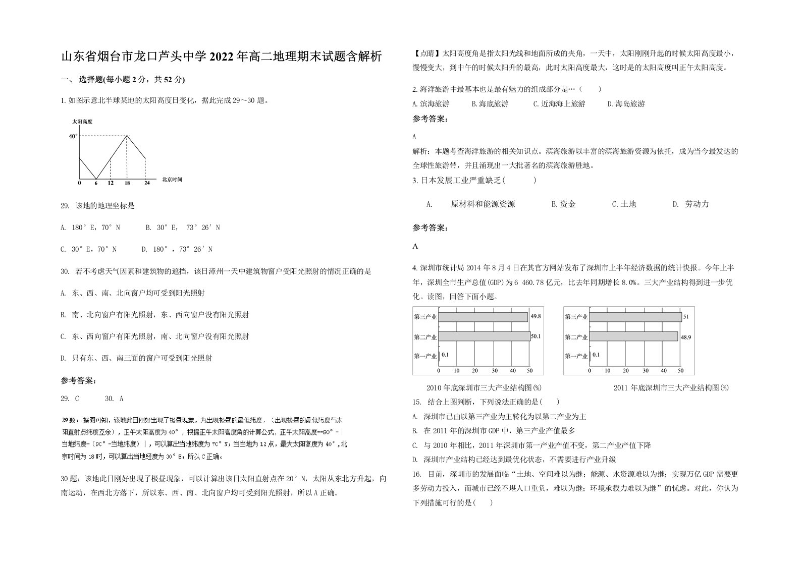 山东省烟台市龙口芦头中学2022年高二地理期末试题含解析