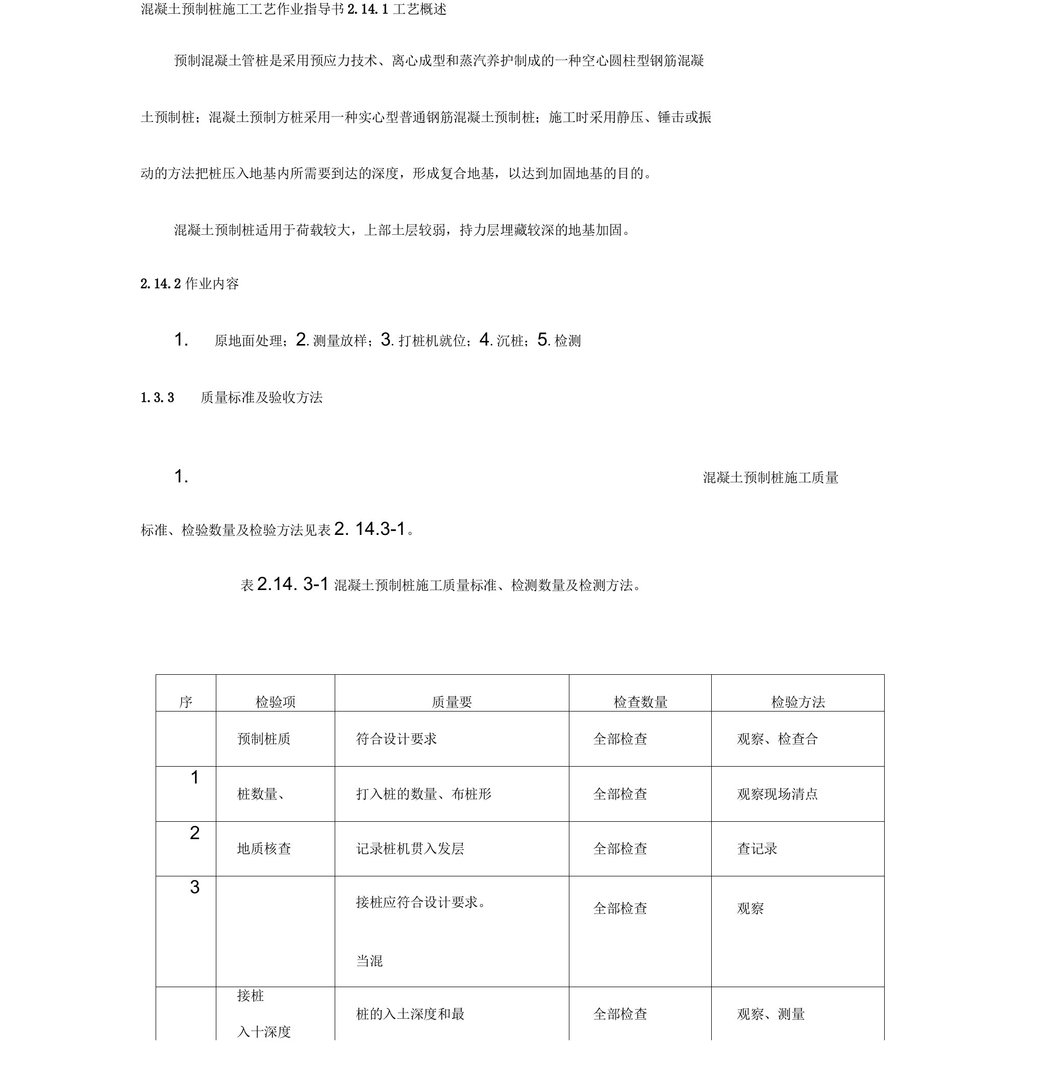 混凝土预制桩施工工艺作业指导书