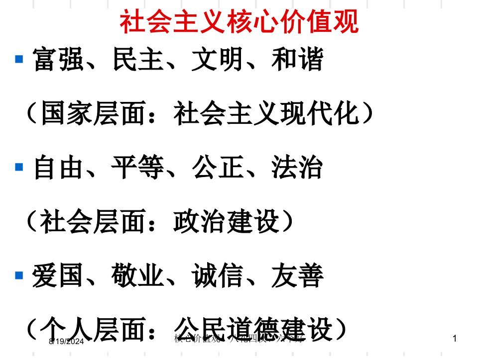 核心价值观、八礼四仪、六个好专题课件