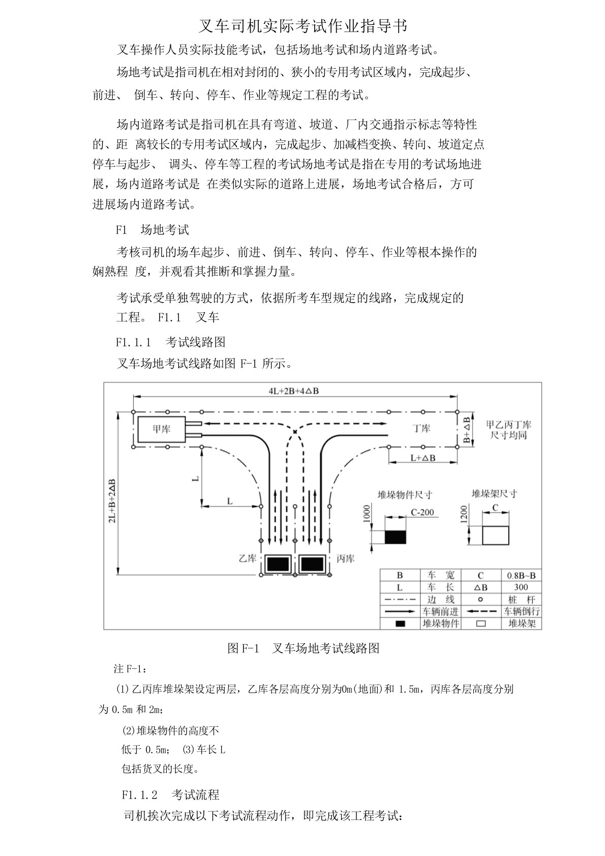 叉车实操指导书