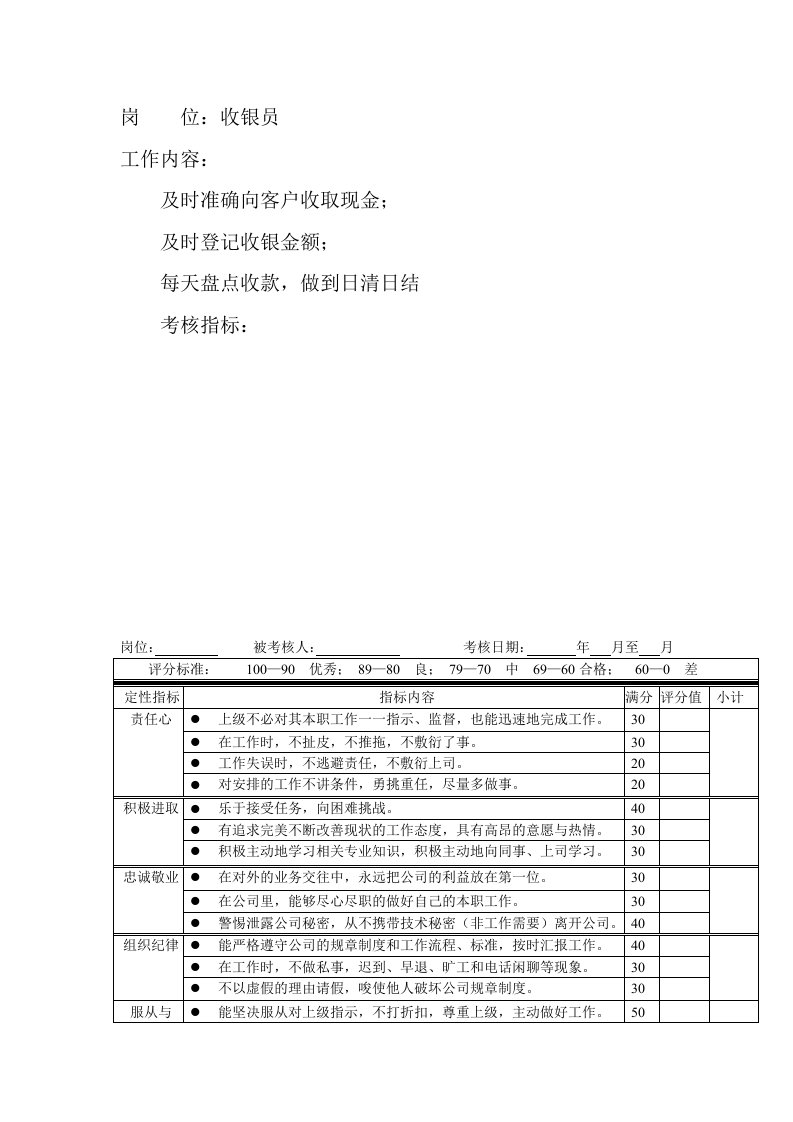 岗位工作内容和年度定性考核指标-收银员