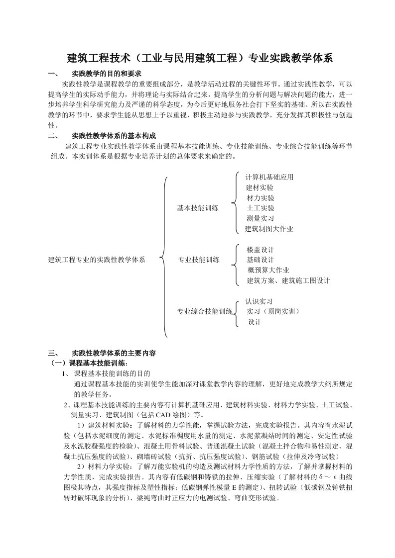 建筑工程管理-建筑工程技术工业与民用建筑工程专业实践教学体系