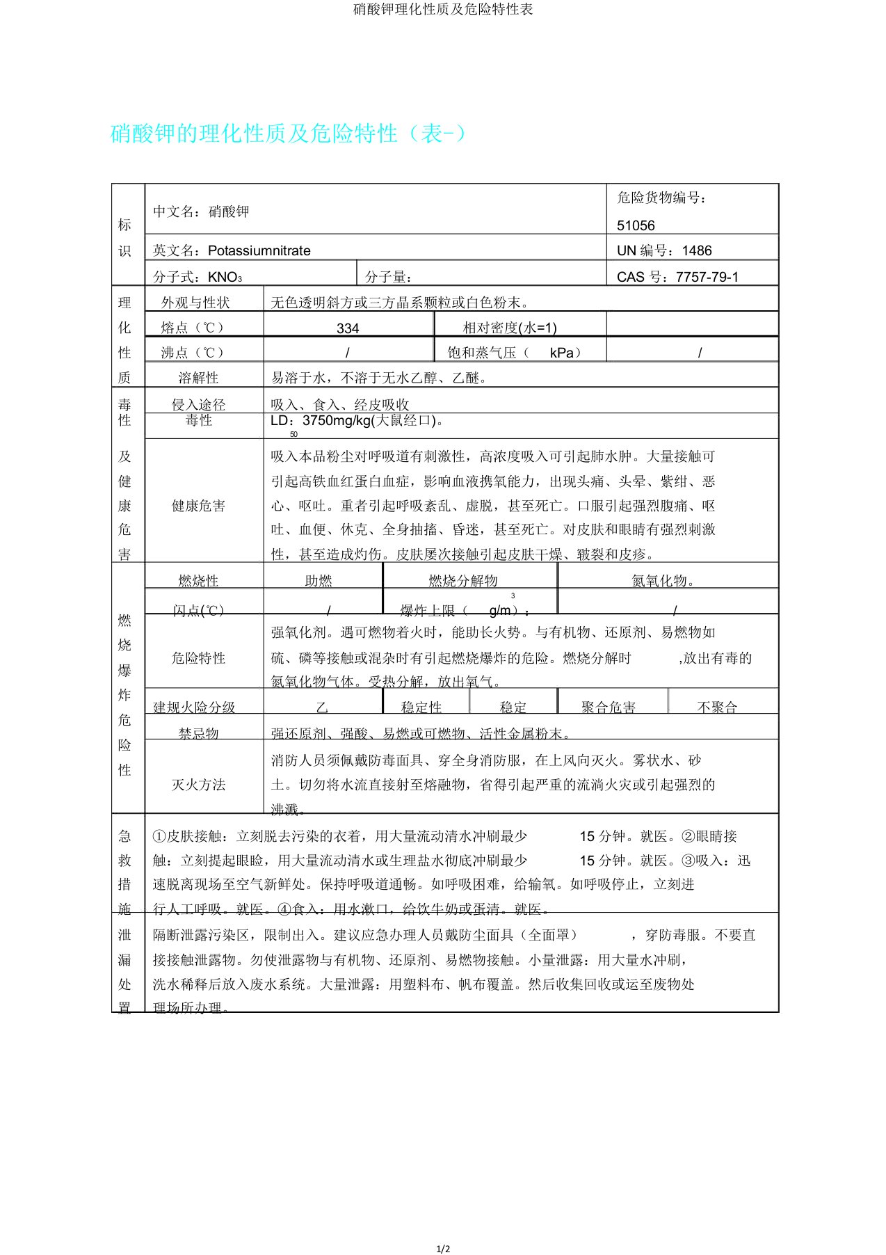 硝酸钾理化性质及危险特性表