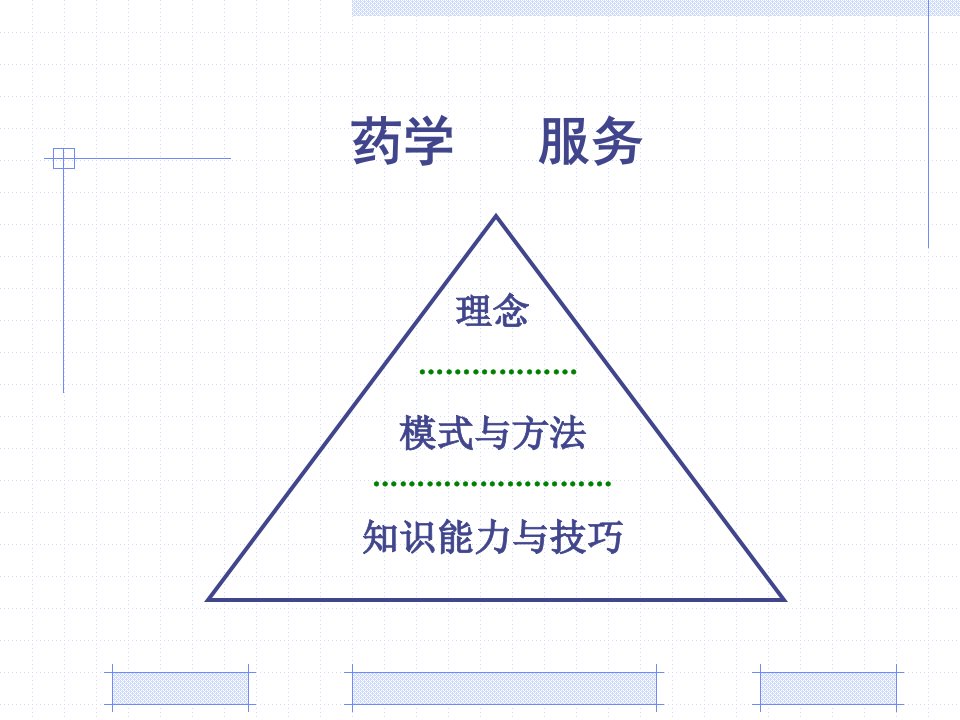 临床药师的培训与带教共48页PPT资料课件