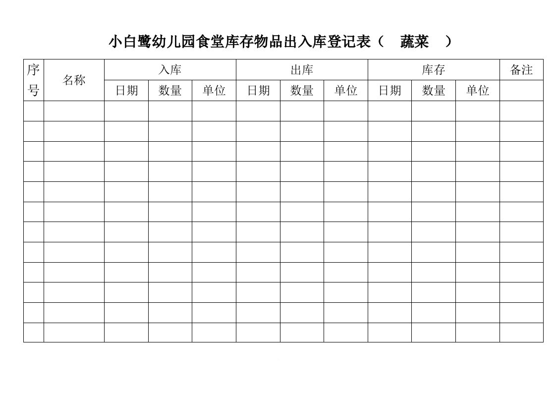 幼儿园食堂库存物品出入库登记表