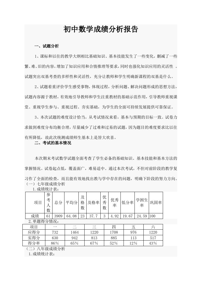 初中数学成绩分析报告