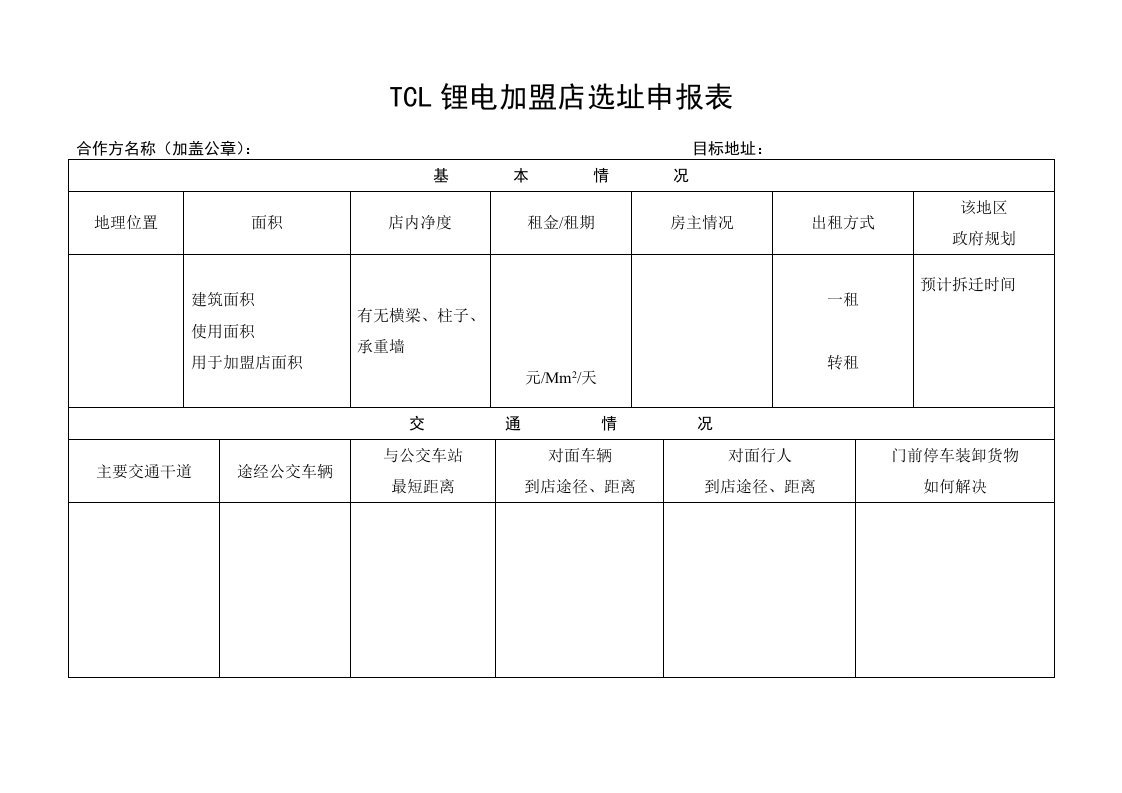 推荐-加盟选址申请表江苏