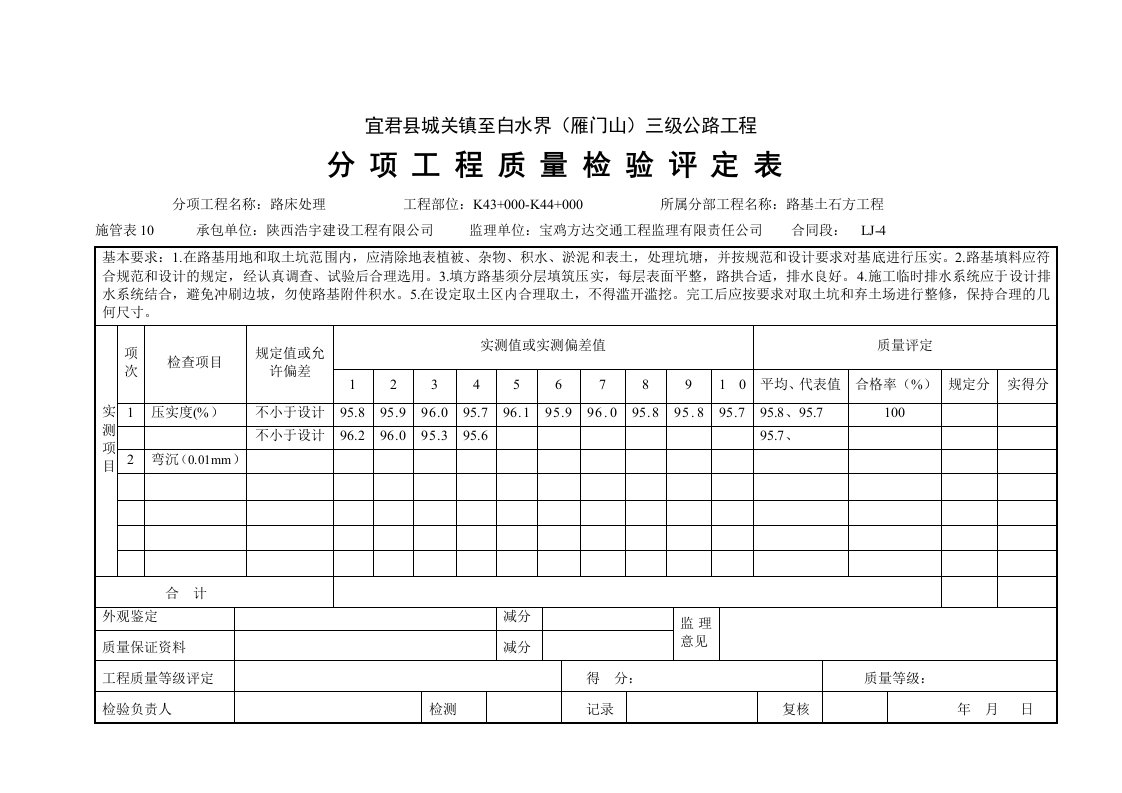 宜君县城关镇至白水界