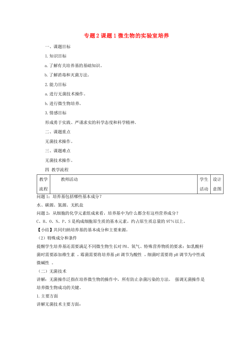 高中生物专题2微生物的培养与应用课题1微生物的实验室培养11