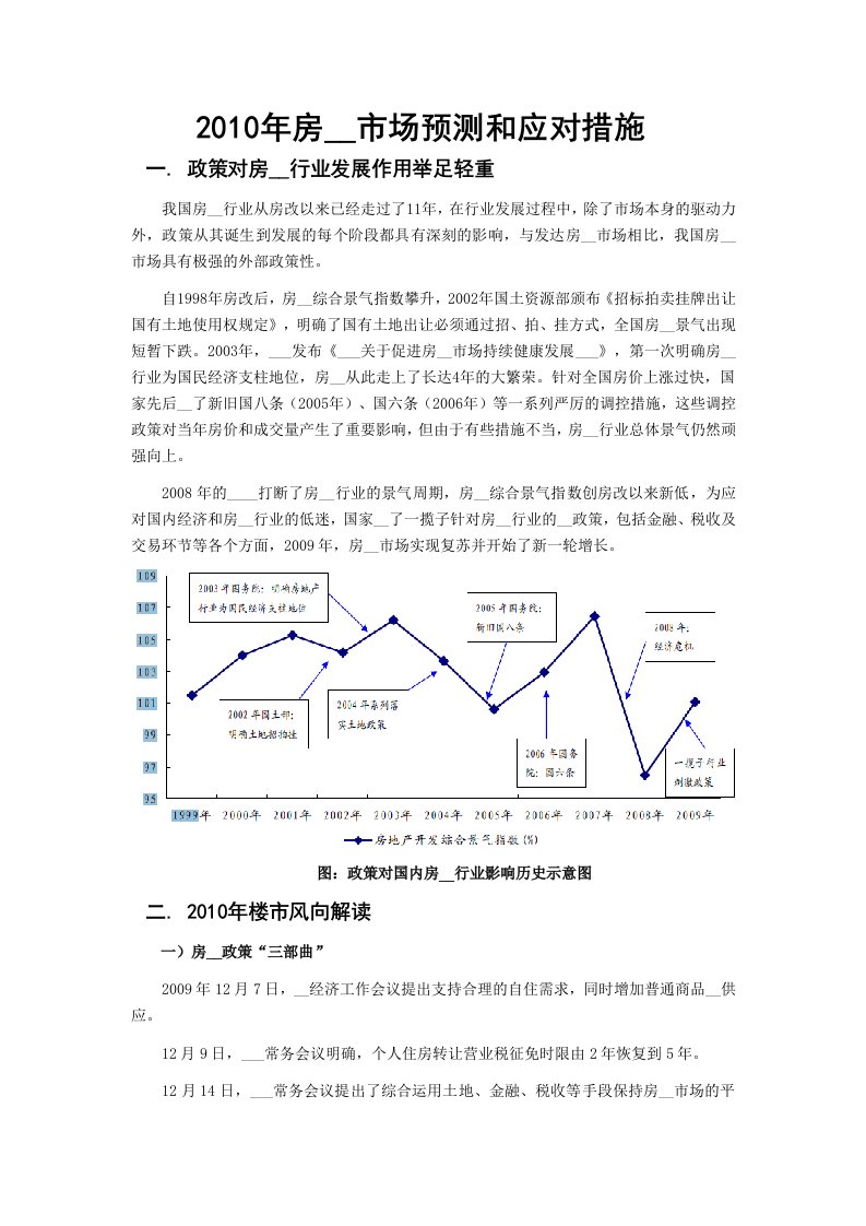 2010年房地产市场预测和应对措施(最终)