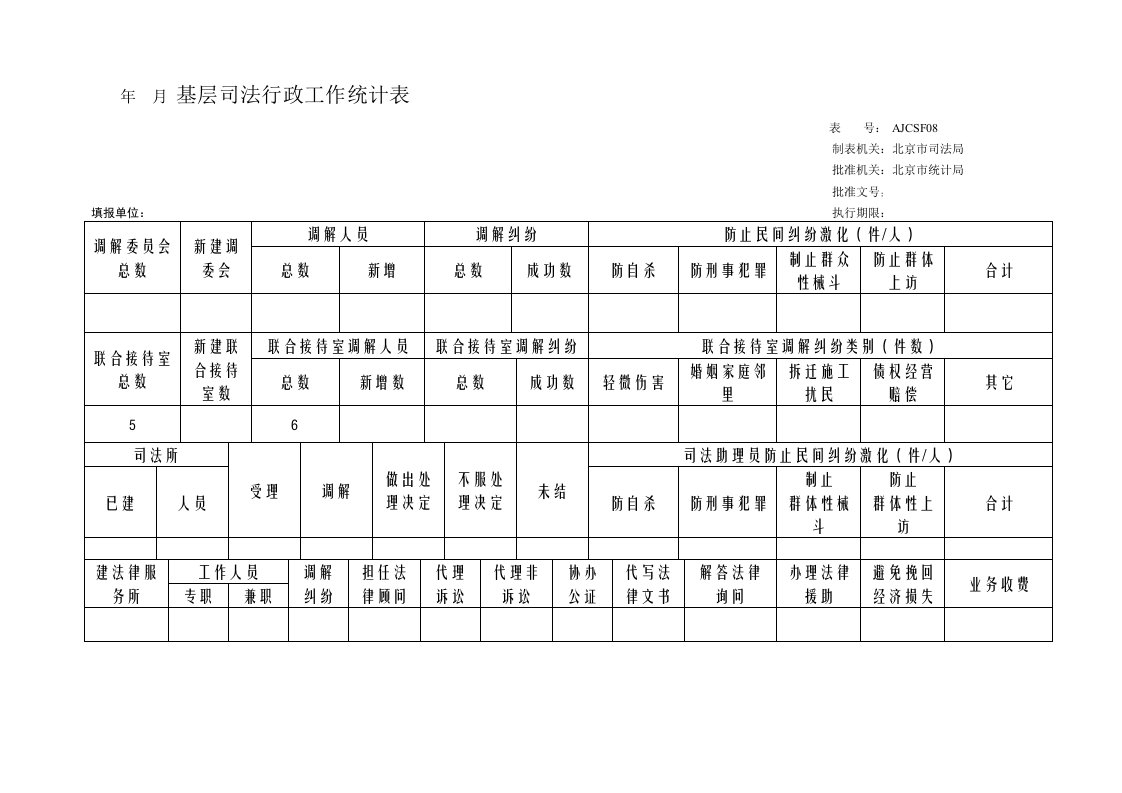 基层司法行政工作统计表