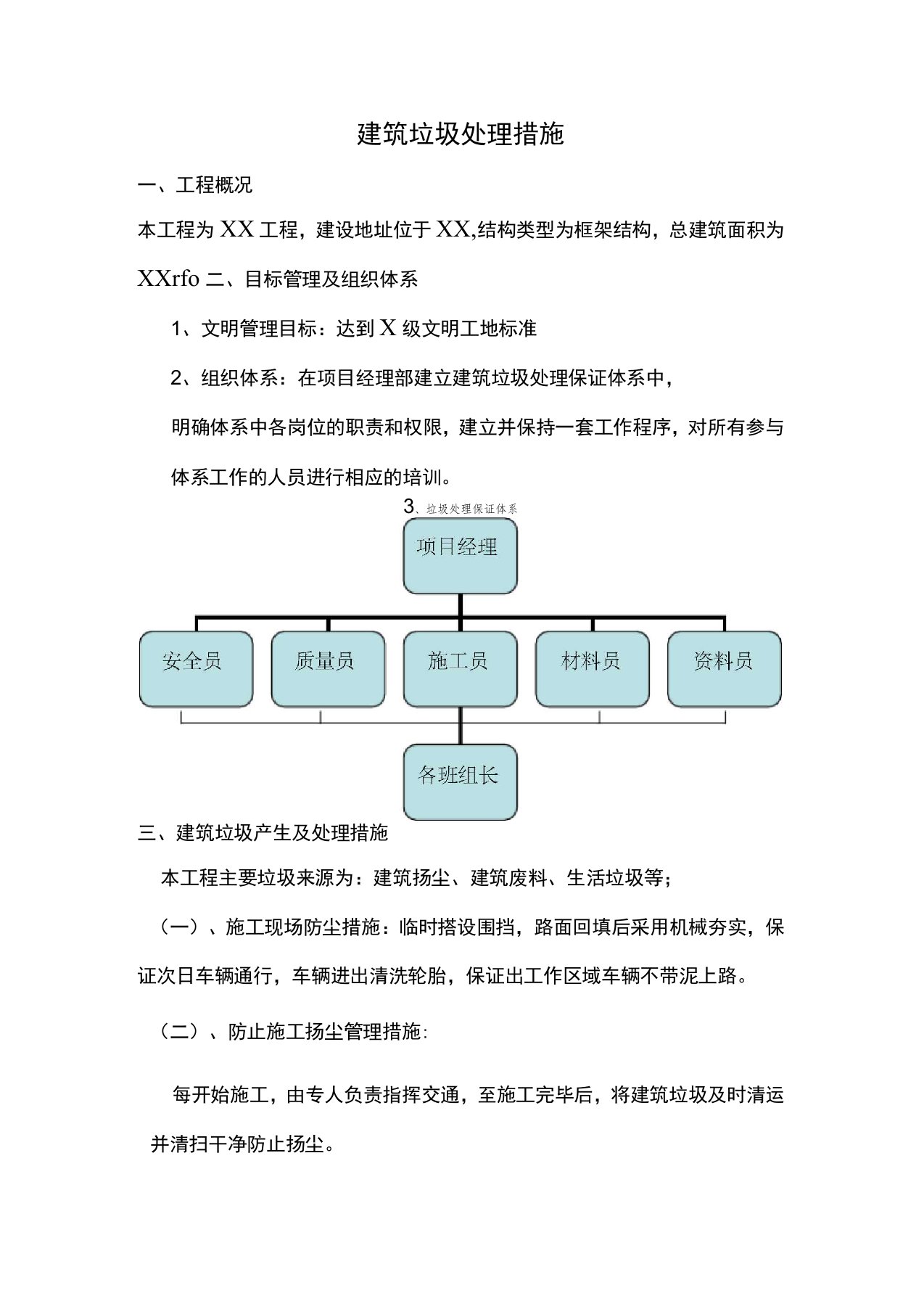 建筑垃圾处理措施