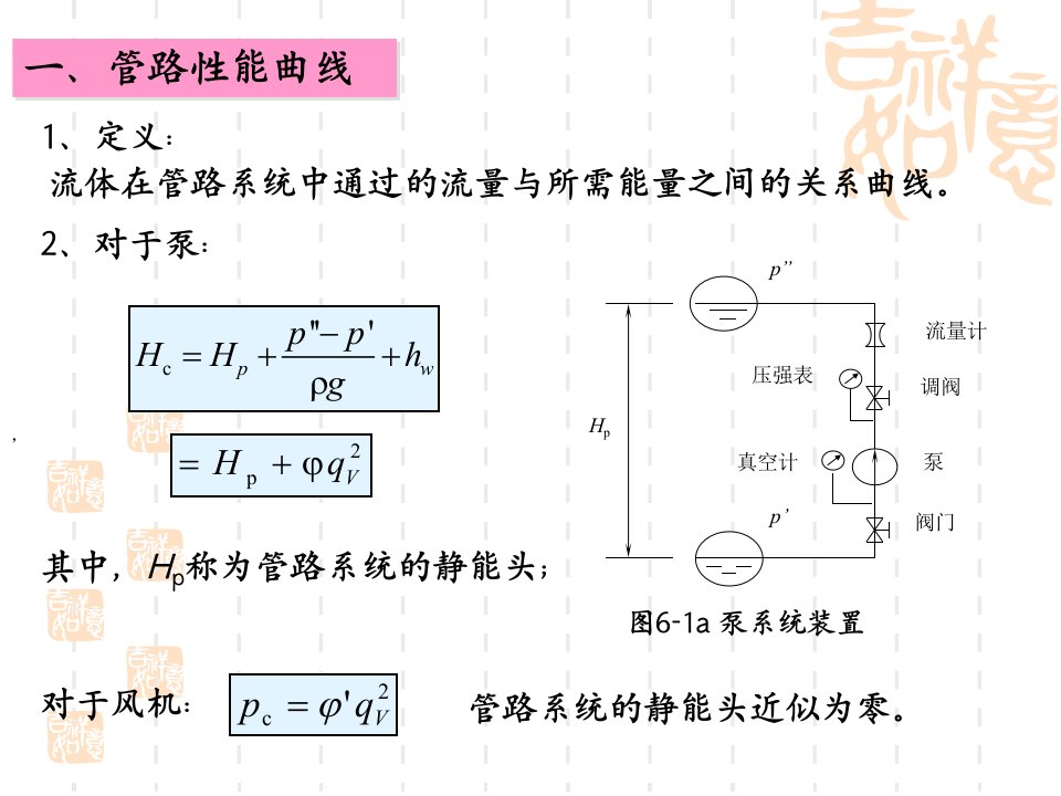 泵与风机讲义