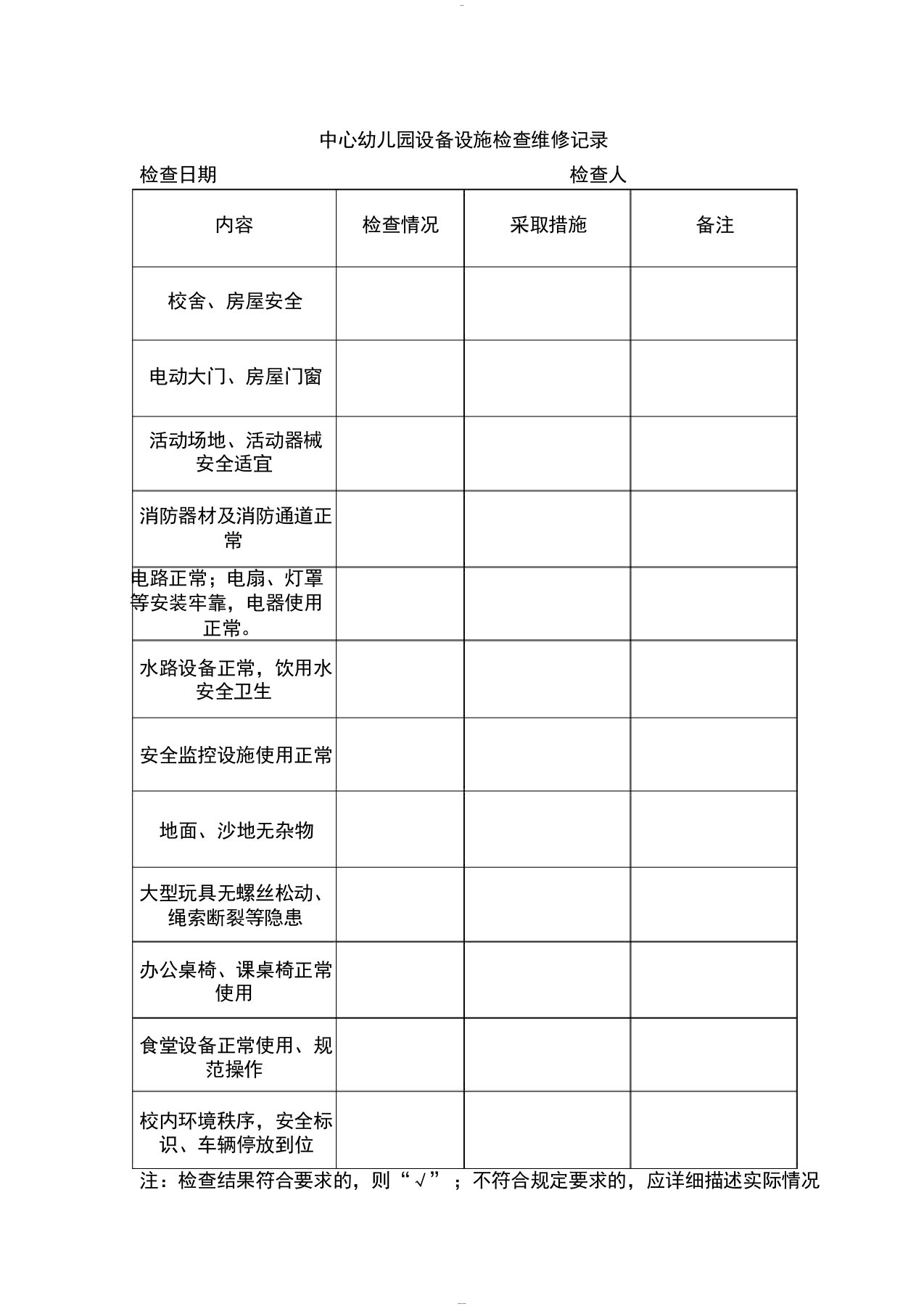 中心幼儿园设备设施检查维修记录