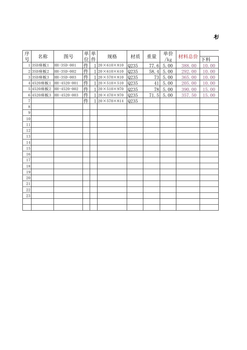 机械零件报价表格