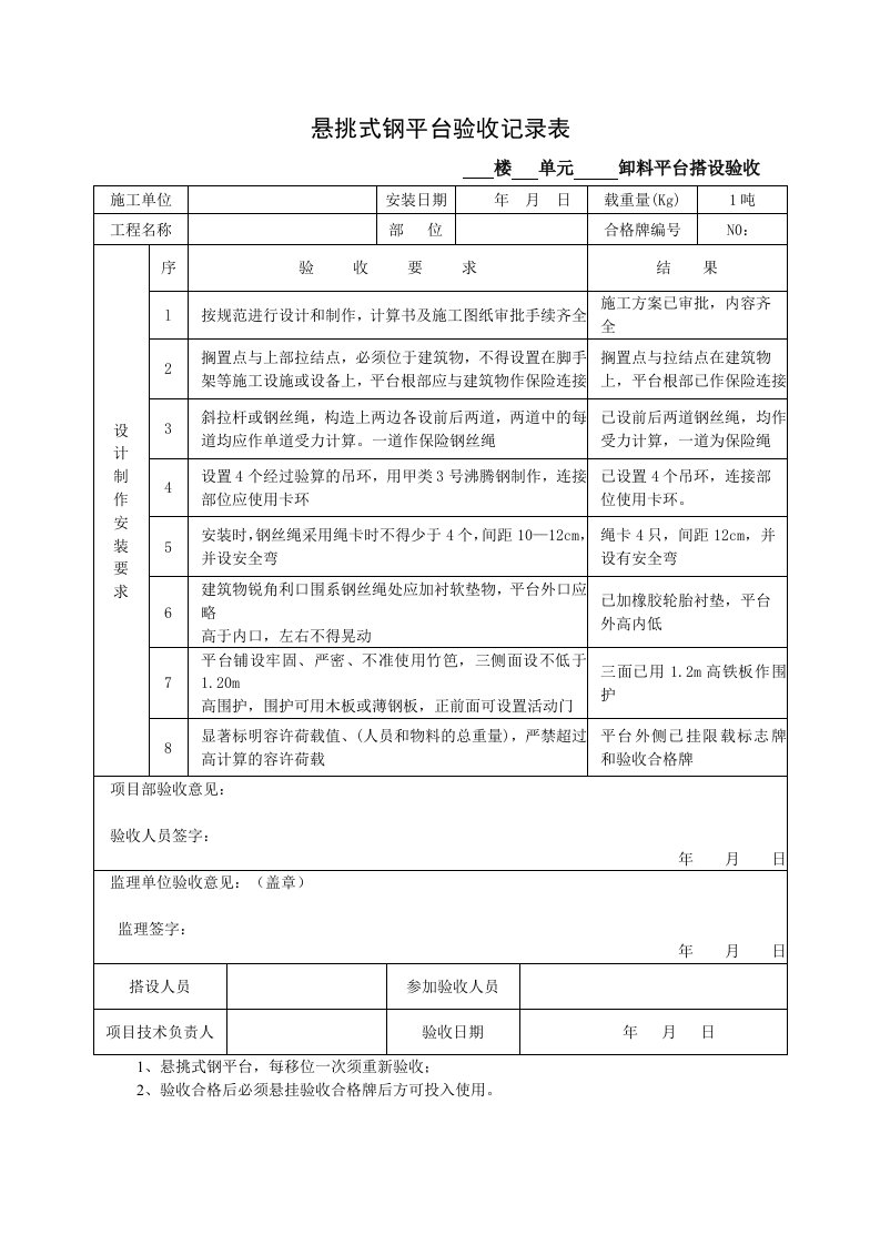 精品文档-7悬挑式钢平台验收记录表