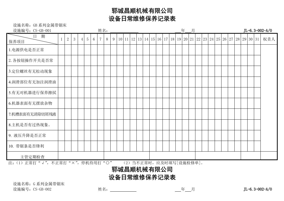 2.设备日常维修保养记录表