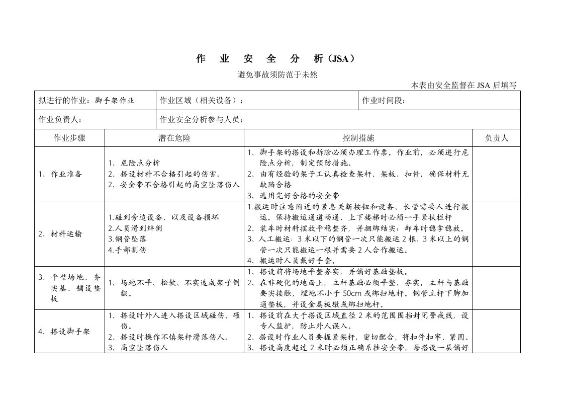 脚手架作业安全分析(JSA)