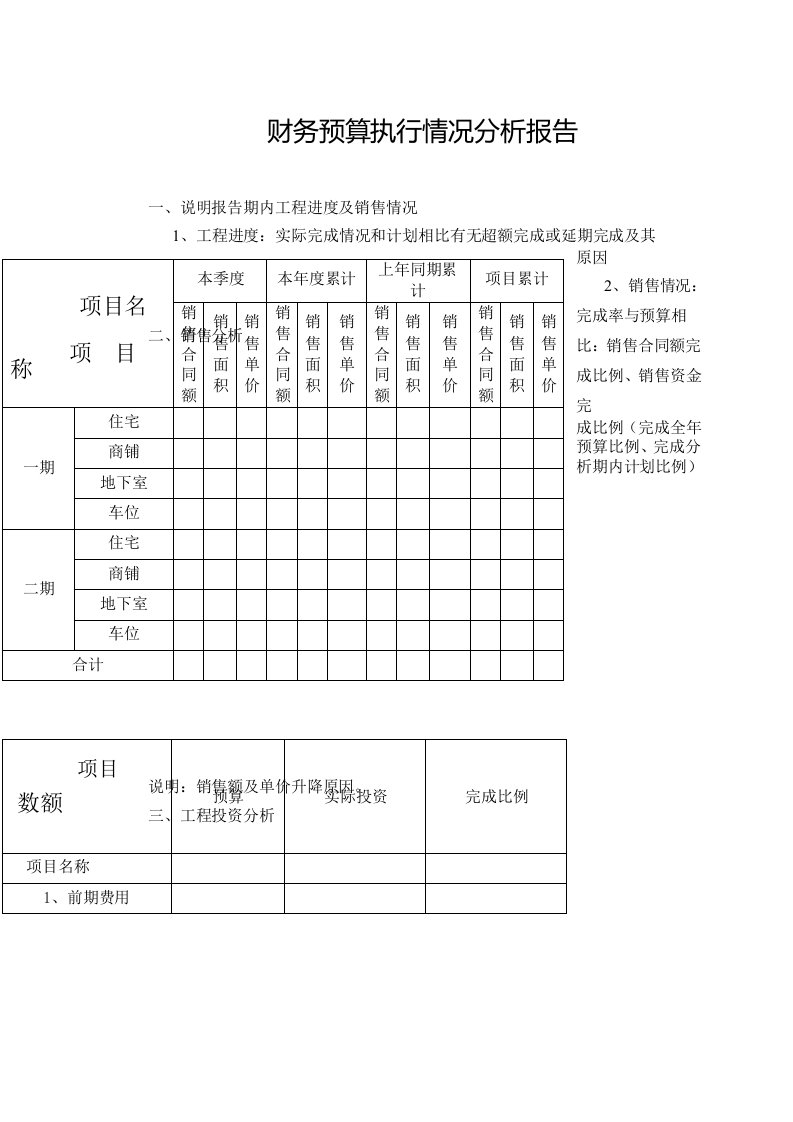 财务预算执行情况分析报告