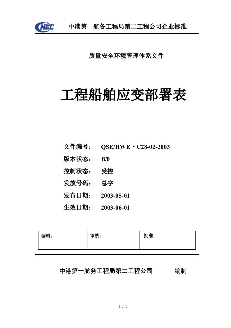 企业工程船舶应变部署表