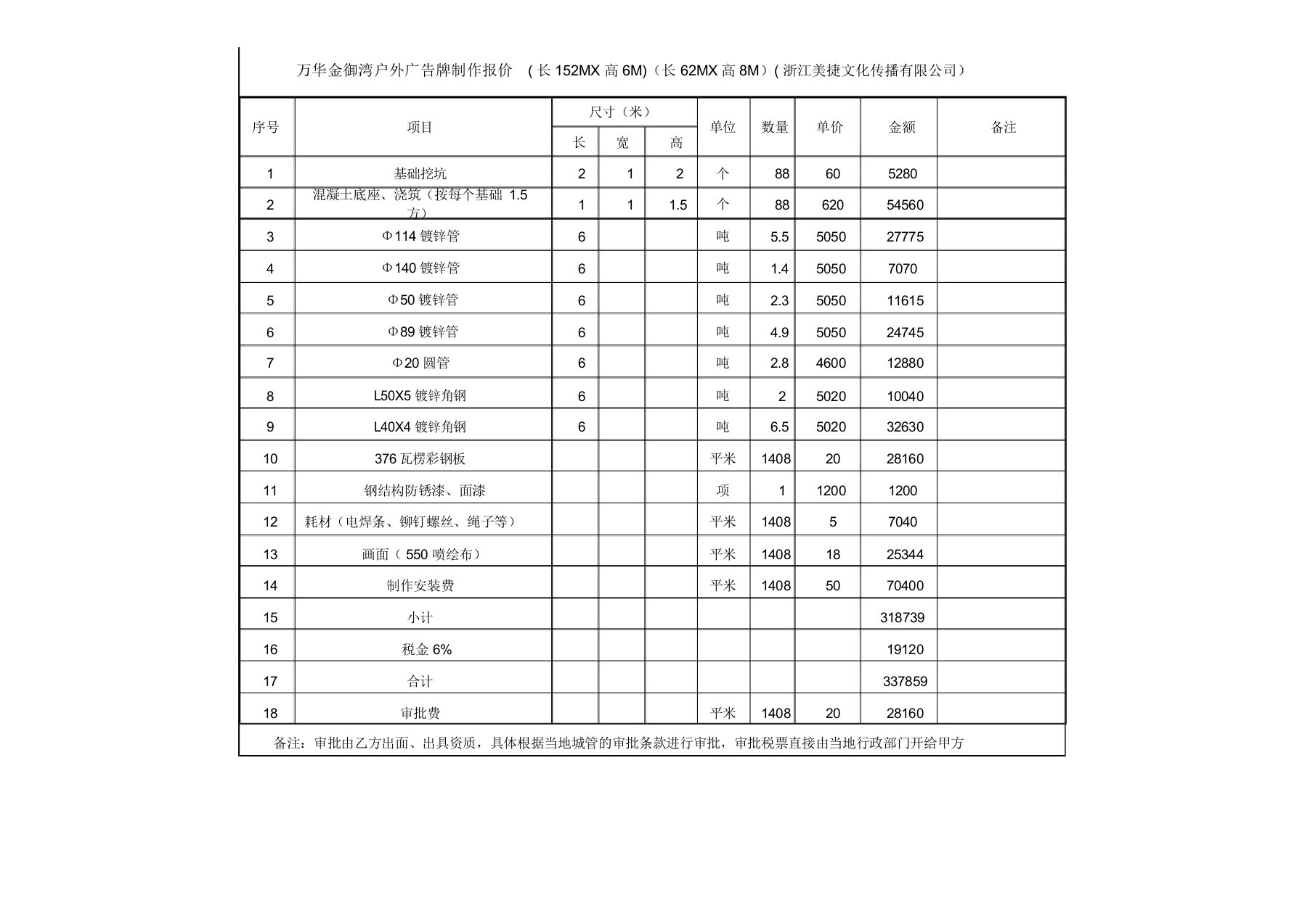 户外广告牌制作安装费用清单