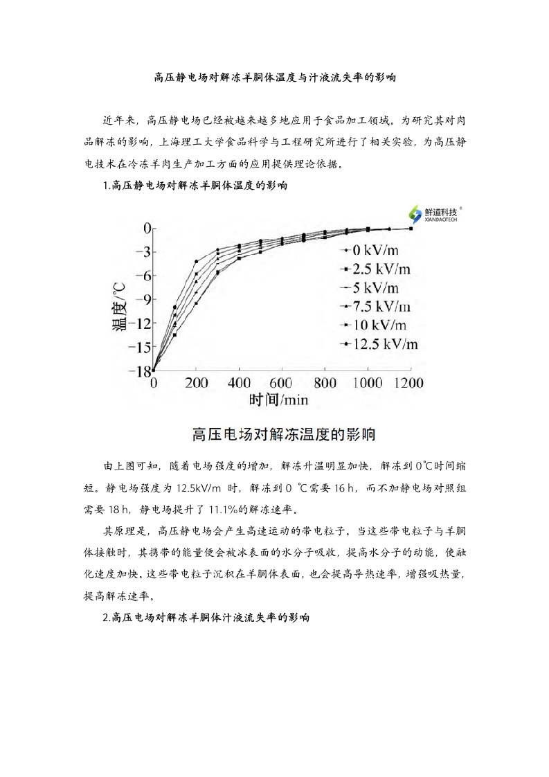 高压静电场对解冻羊胴体温度与汁液流失率的影响