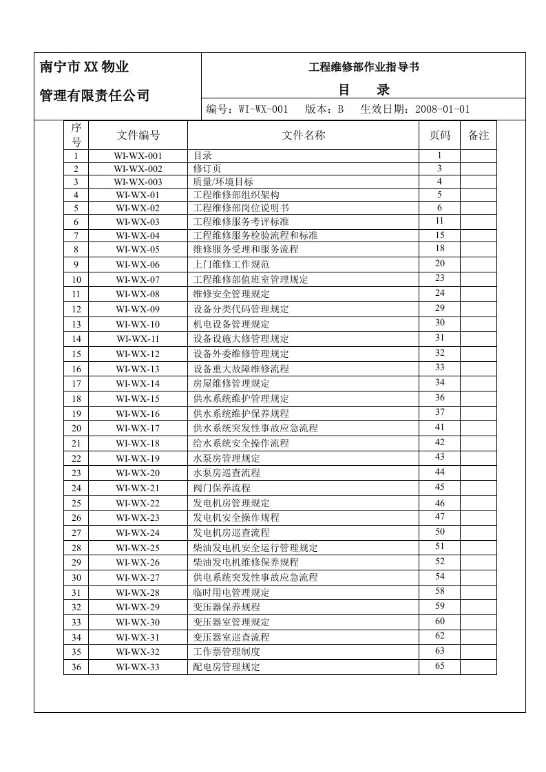 维修作业指导书