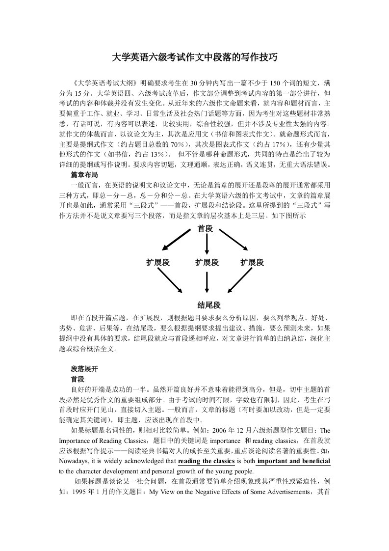 大学英语六级考试作文段落写作技巧