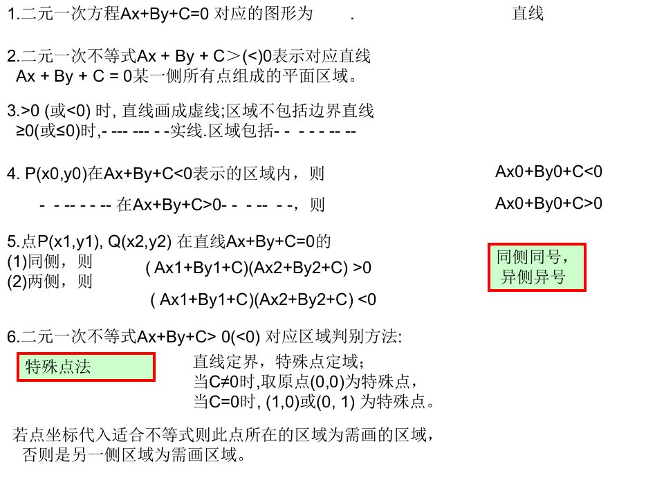 线性规划求最值(详细)